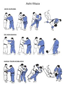 techniques de jambes